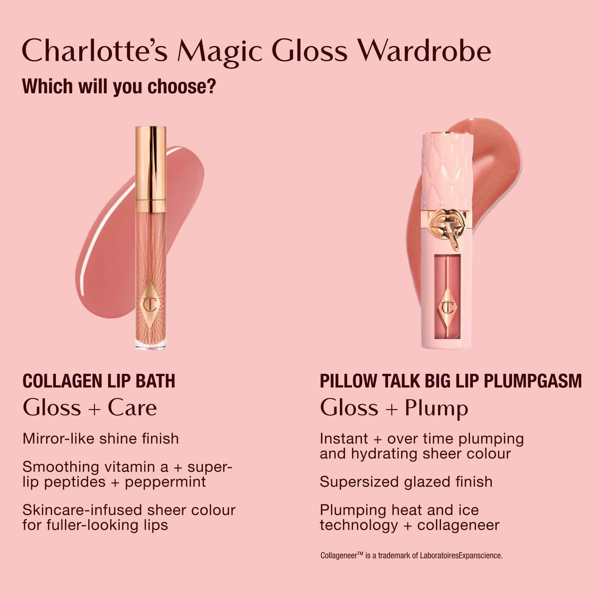 Charlotte Tilbury Pillow Talk Plumpgasm Lip Gloss - Hydrating Lip Plumper with Hyaluronic Acid & Plumpgasm Heat + Ice Technology for Juicy, Glossy Fullness - Fair/Medium