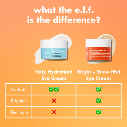 e.l.f. SKIN Bright + Brew-tiful Eye Cream Mini - Travel Size Caffeine Eye Treatment for Dark Circles & Puffiness (Vegan & Cruelty-Free)