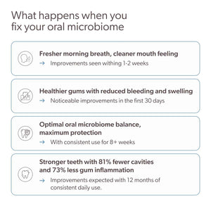 SuperTeeth Oral Probiotics for Mouth Bad Breath & Cavities, Oral Defense Dental Probiotic to Support Healthy Teeth & Gums, Lactobacillus Reuteri
