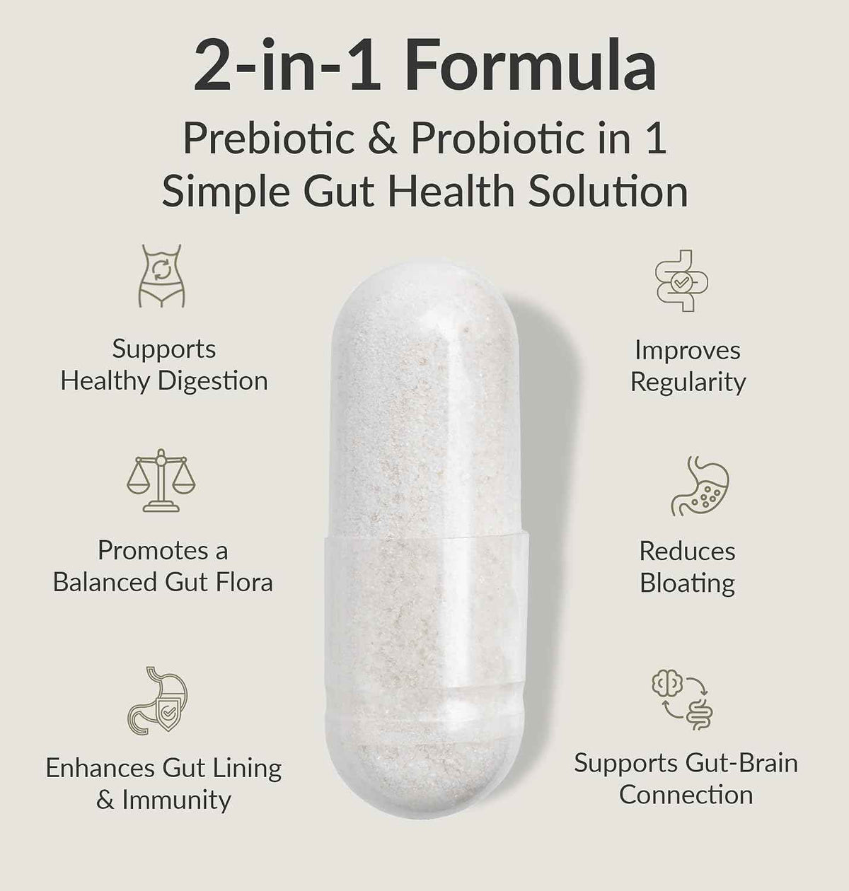 BIOptimizers MassZymes Digestive Enzymes - Probiotic Breakthrough Bundle - Gut Health & Bloating Relief - Prebiotic & Enzyme Support for Digestion, Energy, Health & Recovery - 180 Vegan Capsules