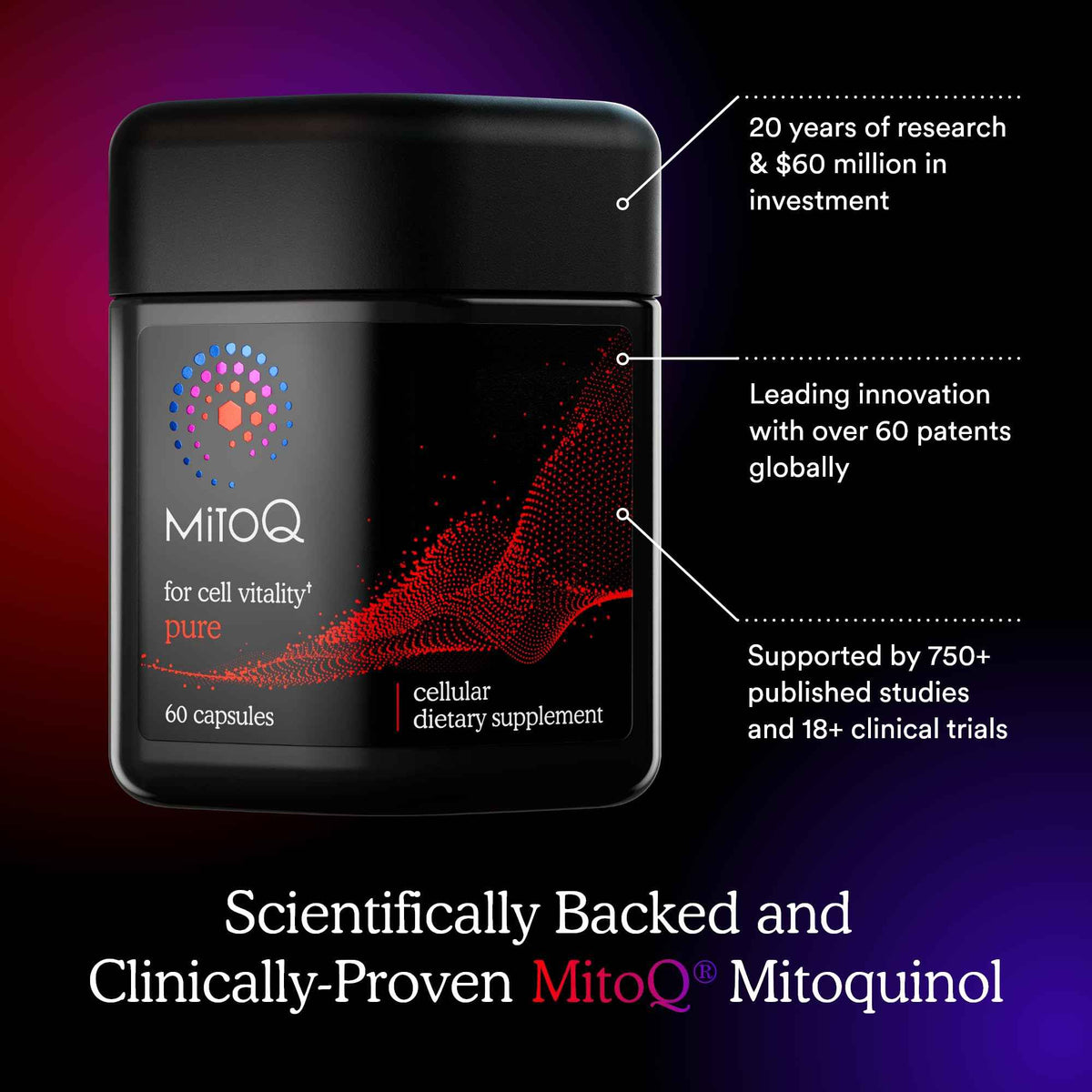 MitoQ Pure Advanced Mitochondria Supplement Superior Bioavailability to CoQ10 - Reduces Free Radical Damage for Healthy Aging, Metabolism, Heart Health, Energy, Strength & Mobility
