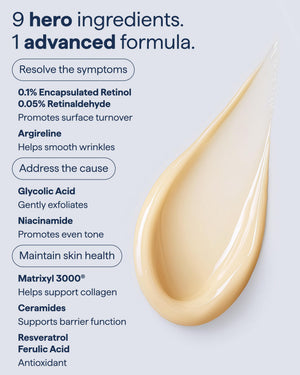 Remedy for Healthy Aging - Retinal, Resveratrol, Glycolic Acid, Argireline, Ferulic Acid, Matrixyl 3000 - Anti-Aging Treatment for Wrinkles, Uneven Texture & Tone - By Dermatologist Dr. Shah Remedy ScienceBuy Supplements Australia