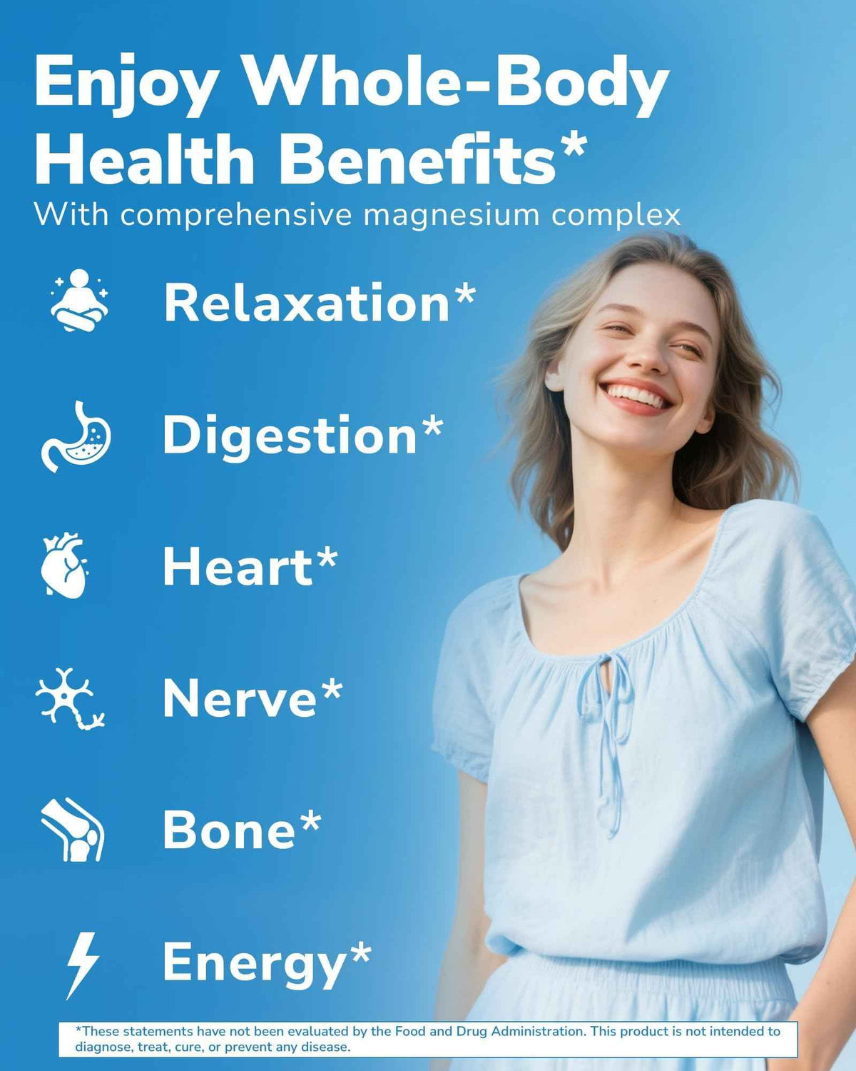 Vitalibre 12 in 1 Magnesium Complex 500mg for Women Men, 120 Vegan Capsules - Max Absorption Chelated Magnesium Glycinate Citrate Malate & More for Bone, Nerve & Digestive Support - Non-GMO