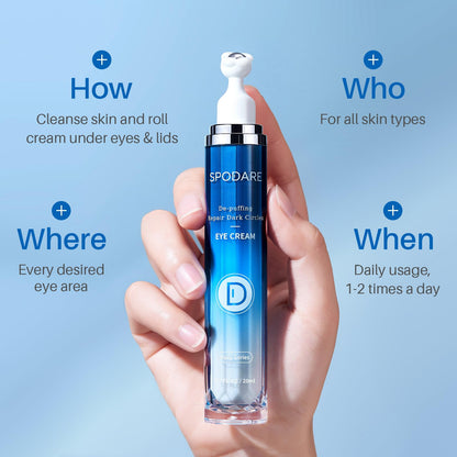 SPODARE Caffeine Eye Cream with 360° Massage Ball – Under Eye Roller Serum for Dark Circles, Puffiness, Bags, Wrinkles & Fine Lines for Women and Men, 0.7 fl oz