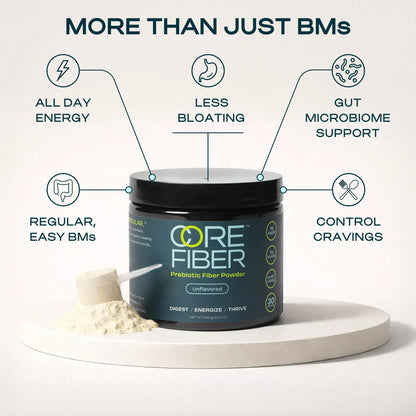 Prebiotic Fiber Supplement for Women & Men – 6g Prebiotic Fiber Powder – Daily Blend for Gut Health, Bloating, Regular Digestion & Energy – Soluble & Insoluble, Sugar Free, Unflavored, 30 Servings