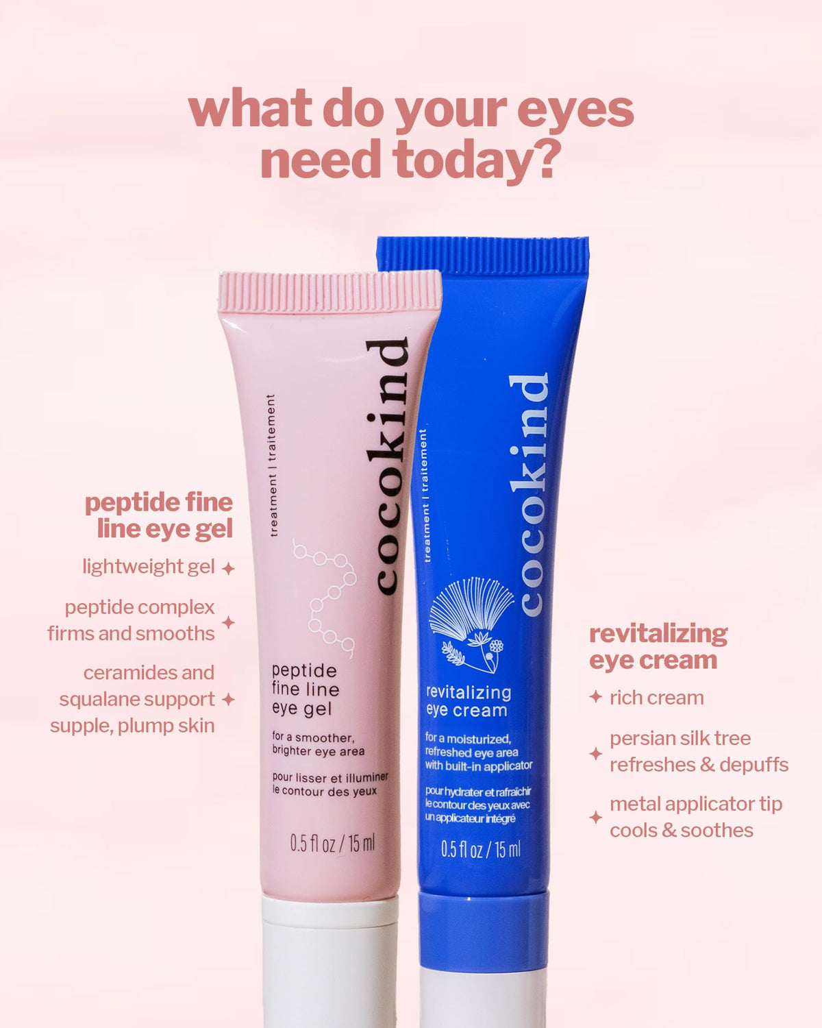 Cocokind Peptide Eye Gel - Lightweight & Anti-Aging (.5 oz)