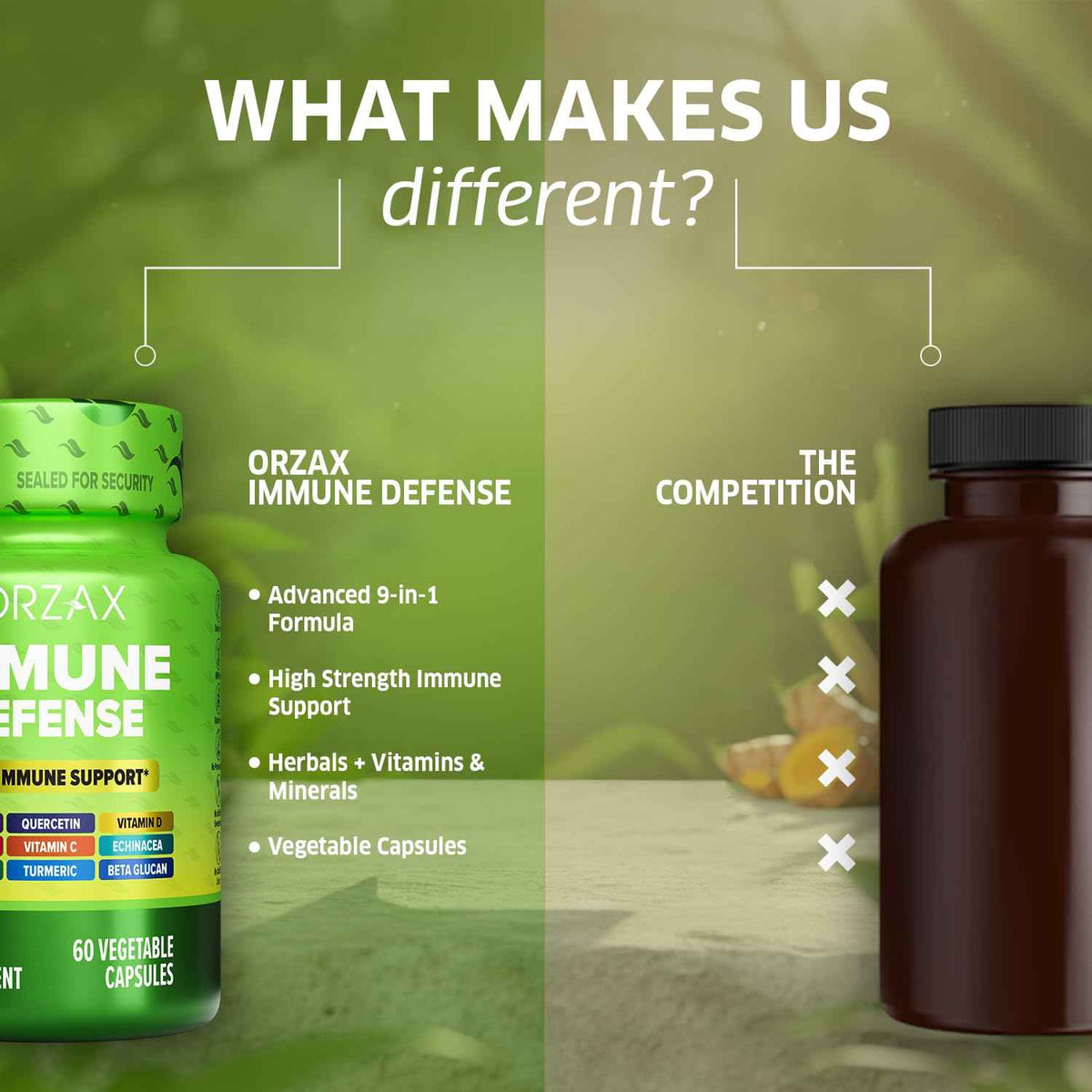 ORZAX 9 in 1 Immune Defense Booster Herbal Supplement, Specialized High Strength Formula - Vitamin C & D, Zinc, Quercetin, Turmeric & Ginger, Echinacea - Non-GMO - 60 Veggie Capsules - 30 Day Supply