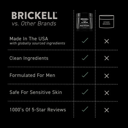 Brickell Men's Revitalizing Anti-Aging Cream For Men, Anti Wrinkle Night Face Cream To Reduce Fine Lines and Wrinkles, With Vitamin E, Jojoba Oil, and Hyaluronic Acid, 2 Ounce, Scented