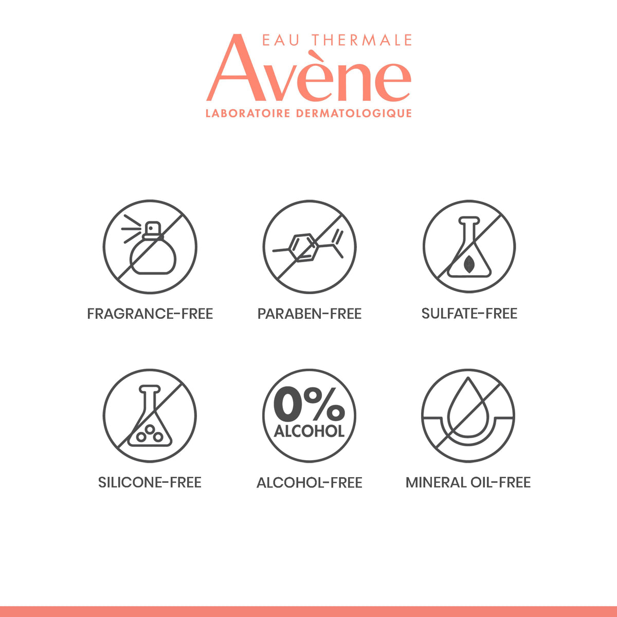 Avène Retrinal EYES Advanced 3-In-1 Eye Cream - Retinaldehyde & HA