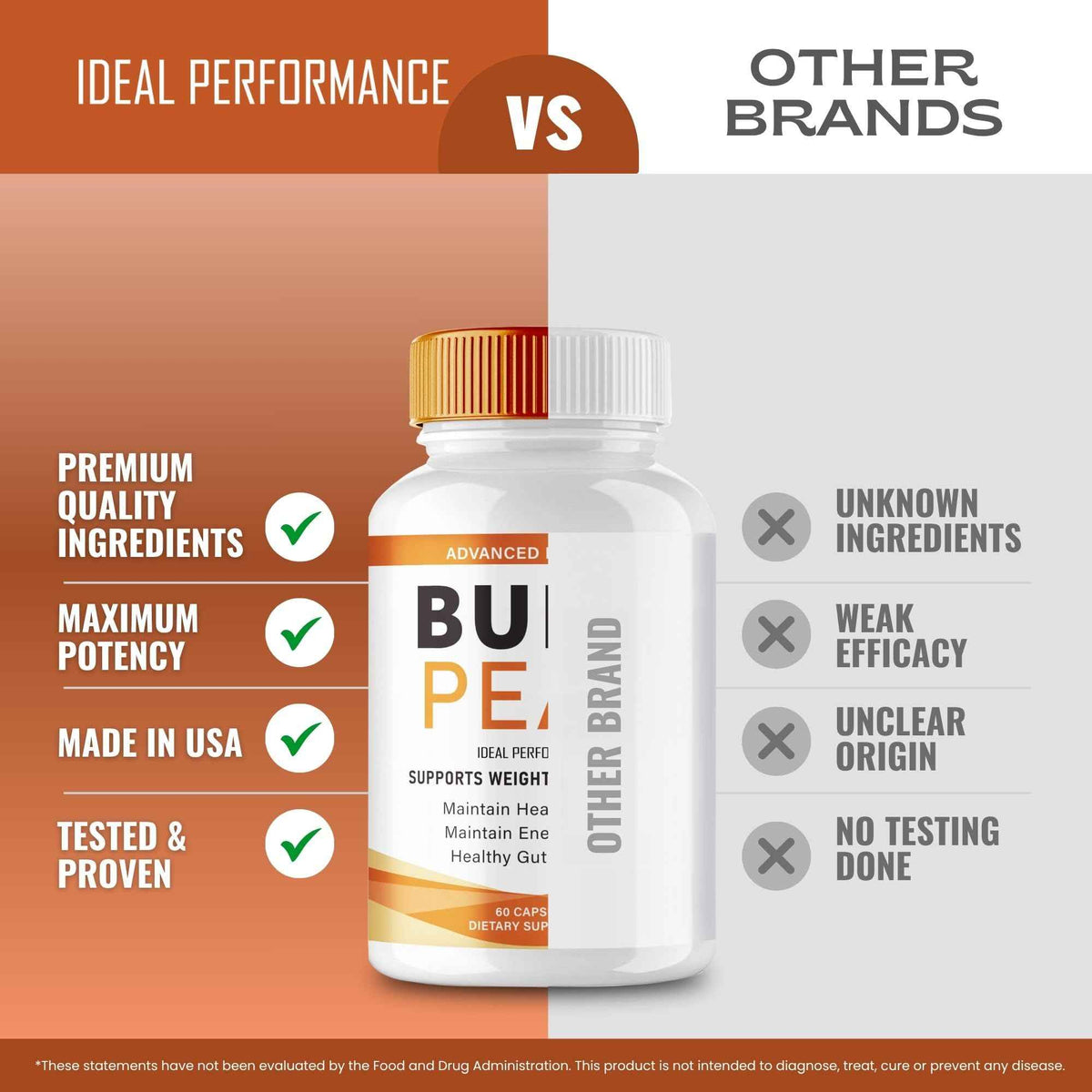 Burn Peak Capsules, Official BurnPeak Supplement Pills - Maximum Strength, All Natural Keto Capsule to Sustain Active Lifestyle & Fitness Goals, Overall Health Burn Peak Reviews (5 Pack)