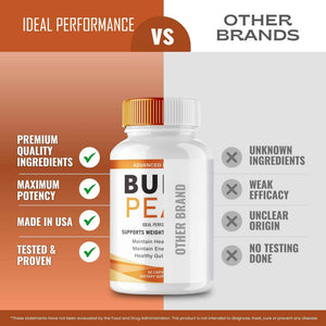 Burn Peak Capsules, Official BurnPeak Supplement Pills - Maximum Strength, All Natural Keto Capsule to Sustain Active Lifestyle & Fitness Goals, Overall Health Burn Peak Reviews (5 Pack)