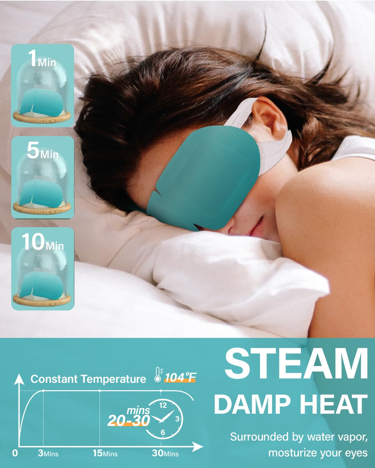 16 Packs Lutein Steam Eye Masks - Self-Heated Warm Compress for Dry Eyes
