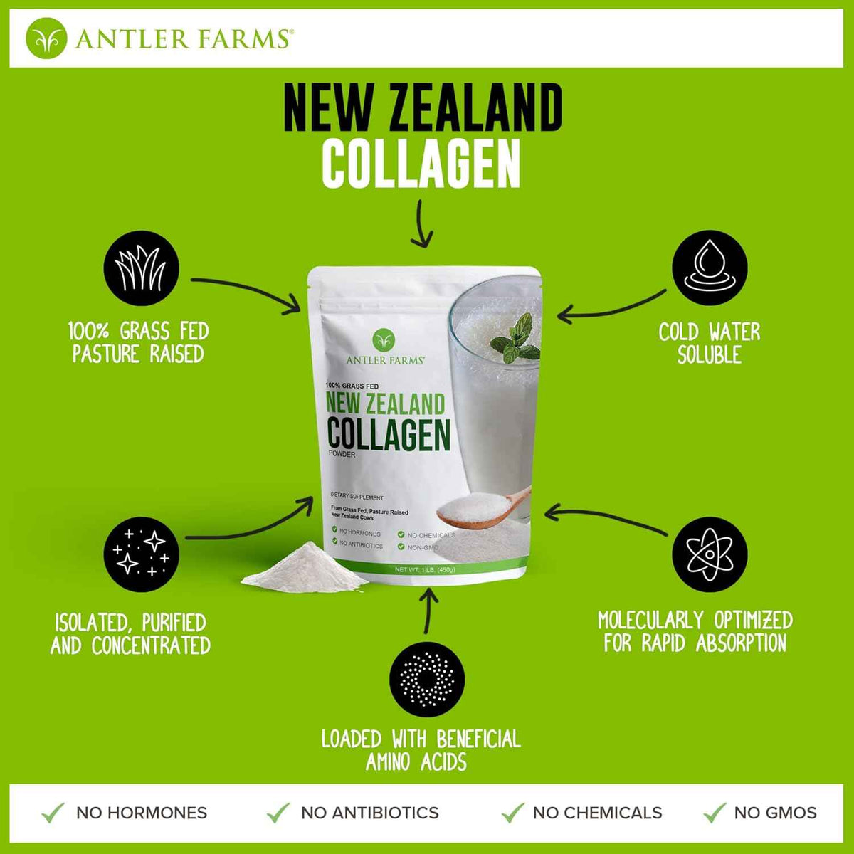 Antler Farms New Zealand Collagen Powder - Grass Fed, Unflavored, 1 lb - 100% Pure Hydrolyzed Collagen Peptides Powder, Cold Water Soluble Peptide, Keto Friendly, Bioavailable, Quick Dissolving