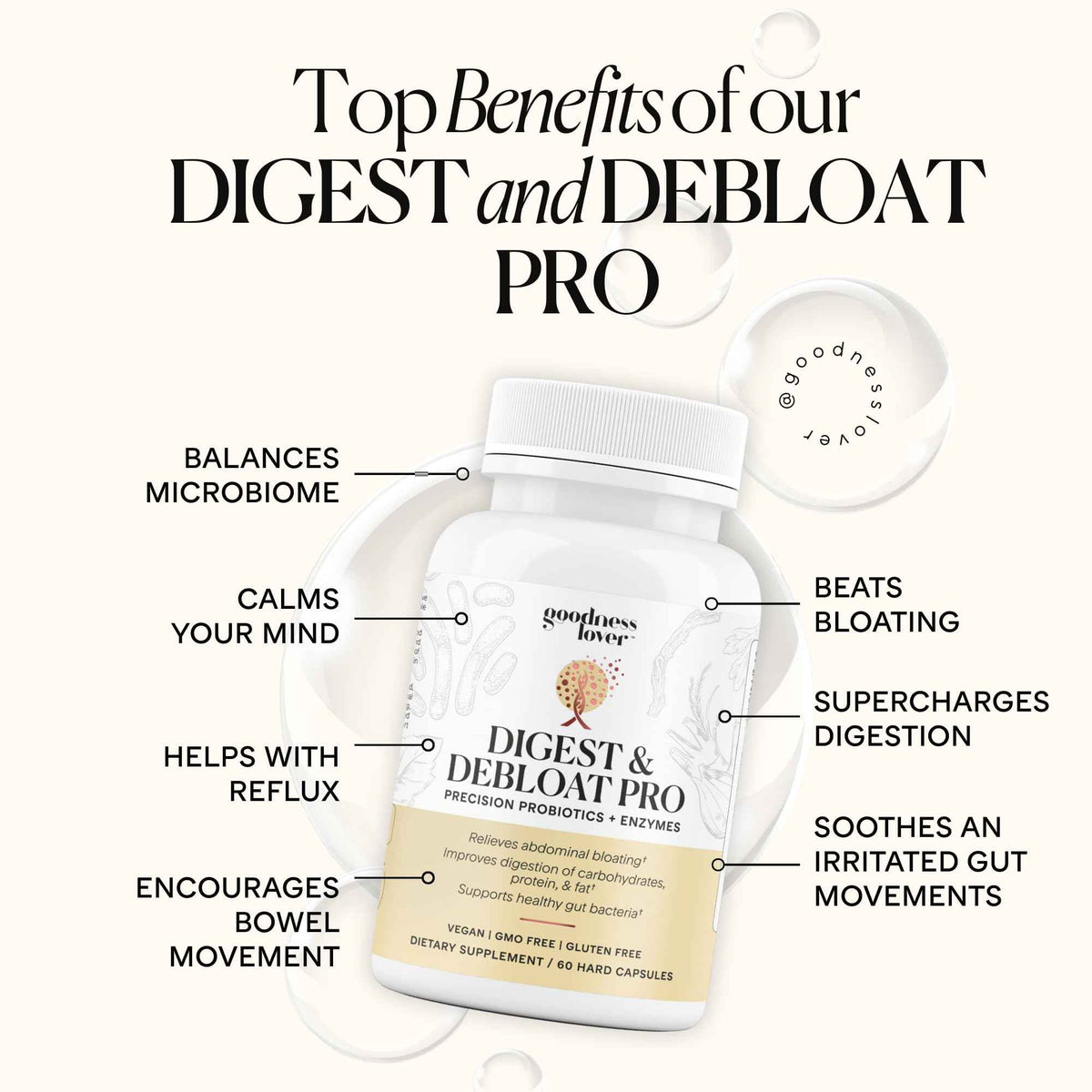 Goodness Lover Digest & Debloat Pro, Natural Digestive Enzymes Probiotics for Bloating Relief and Gas Relief, Probiotic Supplement for Women and Men