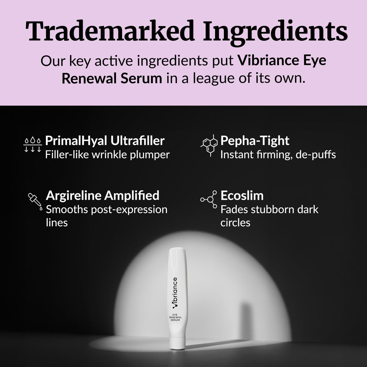Vibriance Eye Renewal Serum - Caffeine-Infused Treatment for Dark Circles, Puffiness & Under-Eye Bags