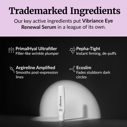 Vibriance Eye Renewal Serum - Caffeine-Infused Treatment for Dark Circles, Puffiness & Under-Eye Bags
