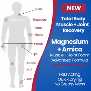 Seagenix Extra Strength Joint Relief Foam – Next Generation Fast-Acting Magnesium Formula for Joint Stiffness & Mobility Support – Engineered to Outperform Legacy Foams SeagenixBuy Supplements Australia