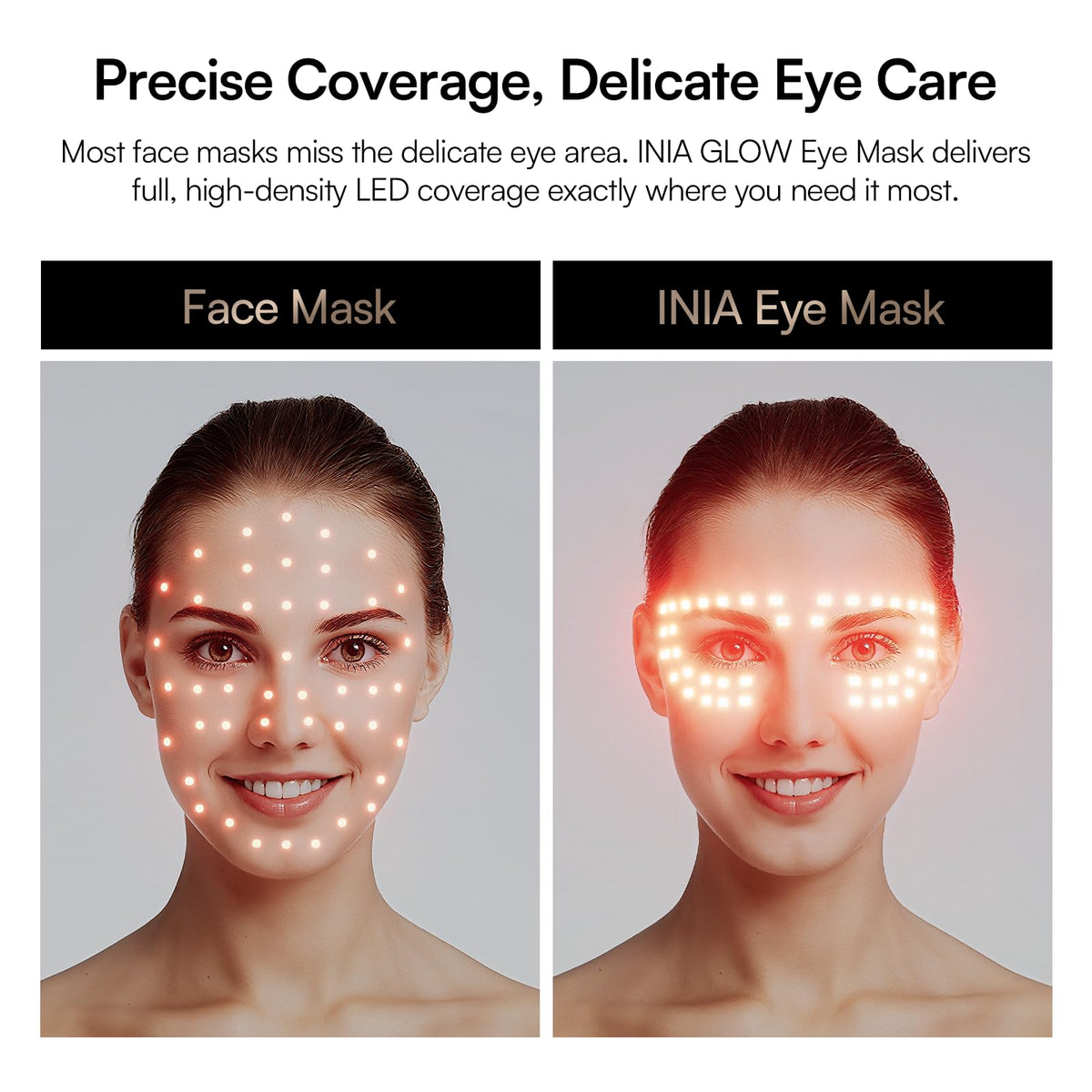 INIA Red Light Therapy Eye Mask - Advanced Under Eye Rejuvenation Device