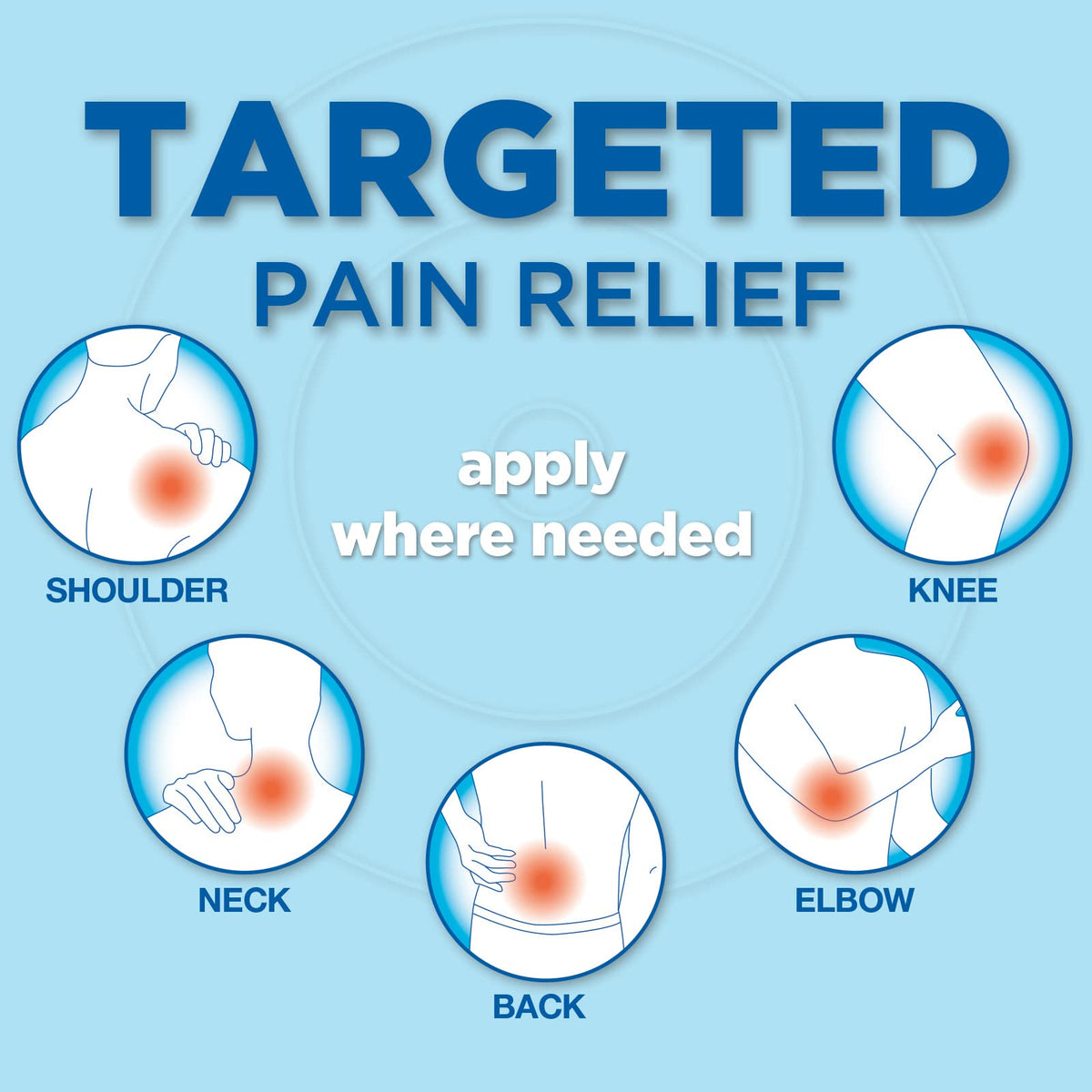 Amazon Basic Care Maximum Strength OTC Pain Relief, 4% Lidocaine Patch, 3.9” x 5.5”, 15-Count Box (Previously HealthWise) (Pack of 2)