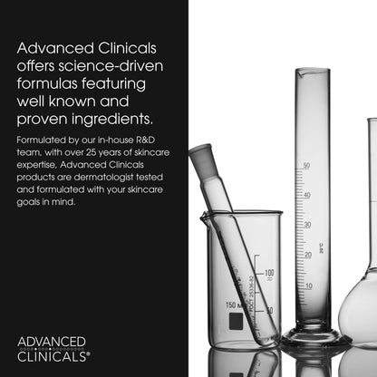 Advanced Clinicals 3PC Skincare Set – Vitamin C, Retinol & Hyaluronic Acid