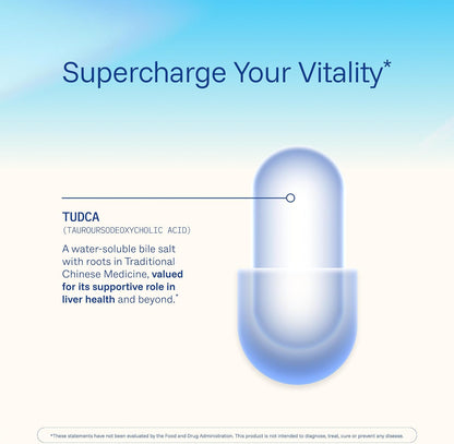ProHealth Pure TUDCA - Clinically Studied - Third-Party Tested - 500 mg per Serving, 60 Capsules