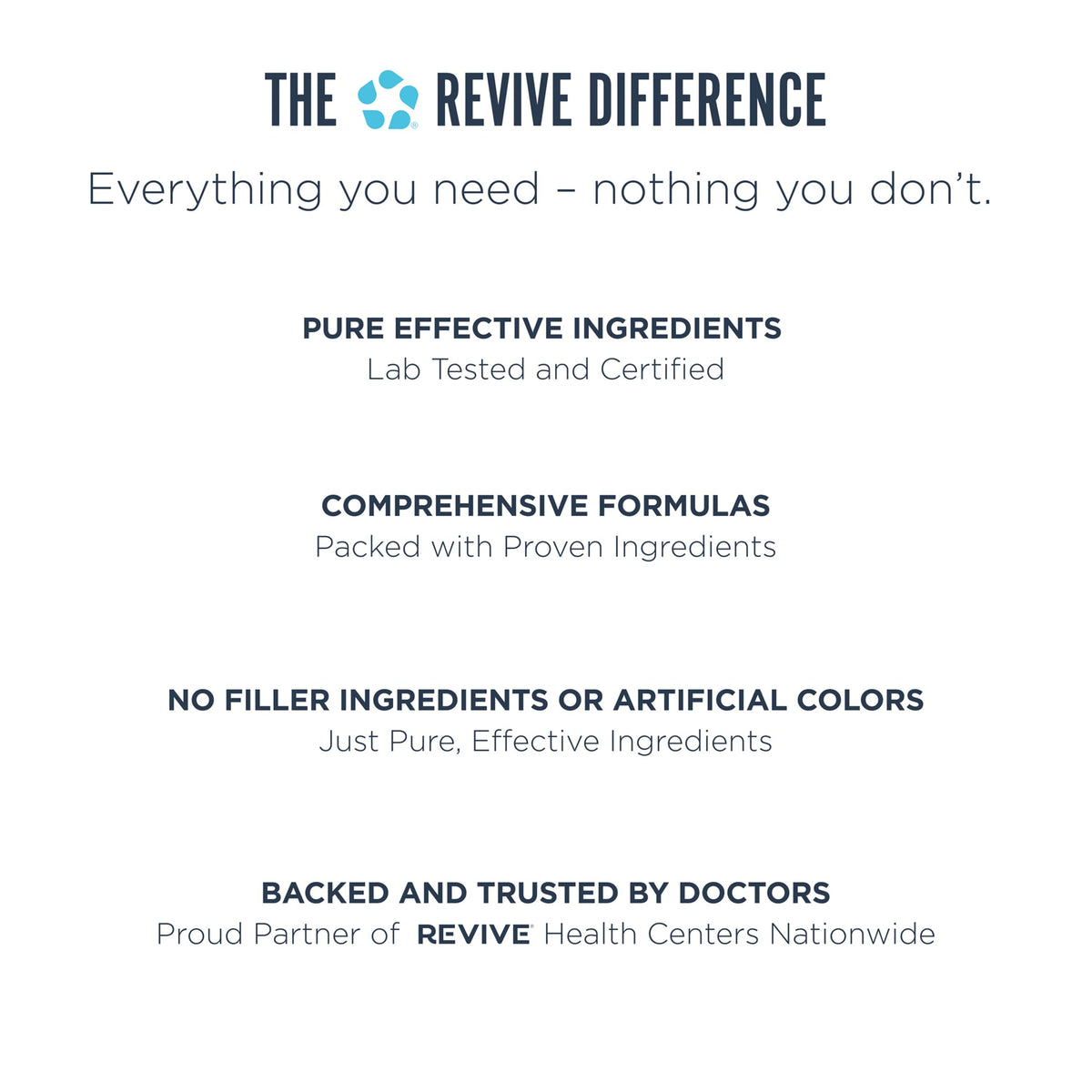 Revive MD Fiber Supplement for Digestive & Gut Health - 5g of Dietary Fiber Supports a Healthy Digestive System with Psyllium Husk & More - (Unflavored, 30 Servings)