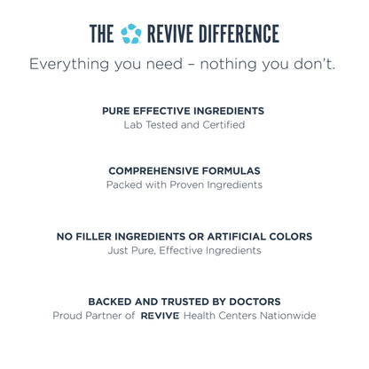 Revive MD Fiber Supplement for Digestive & Gut Health - 5g of Dietary Fiber Supports a Healthy Digestive System with Psyllium Husk & More - (Unflavored, 30 Servings)