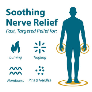 FRANKINCENSE & MYRRH Foot Pain Combo Pack: Foot Pain Relief Rubbing Oil (2 oz) and Intensive Therapy Lotion for feet (3 oz), Neuropathy, Nerve Relief, Frankincense Essential Oil, Maximum Strength FRANKINCENSE & MYRRHBuy Supplements Australia