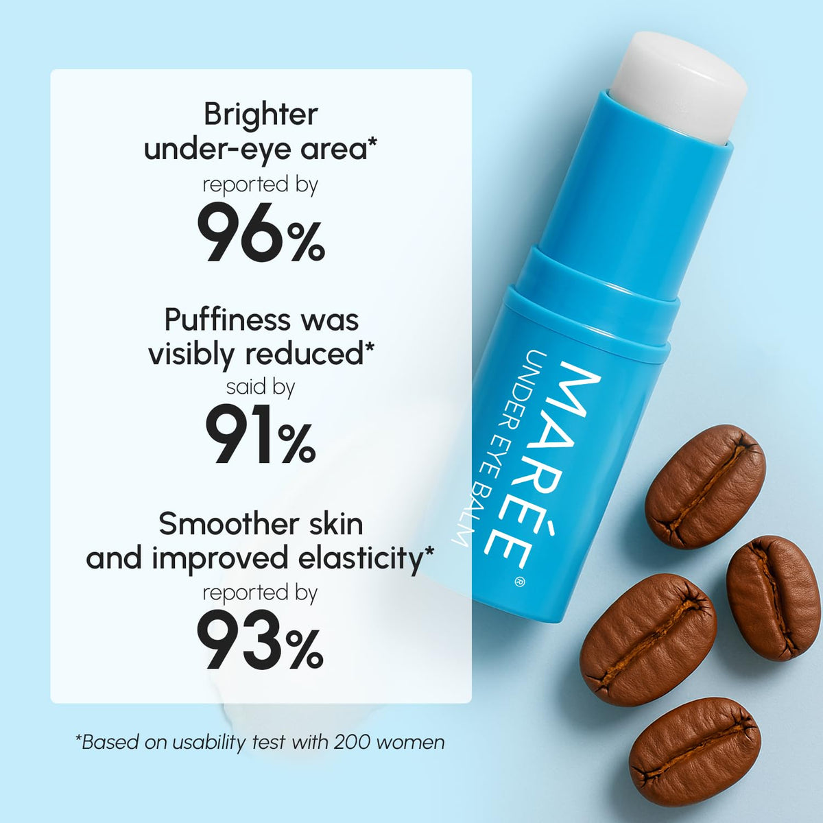 MAREE Under Eye Balm Stick (2-PACK) - Retinol, Caffeine & Collagen Under Eye Brightener - Anti-Aging Treatment for Dark Circles & Wrinkles