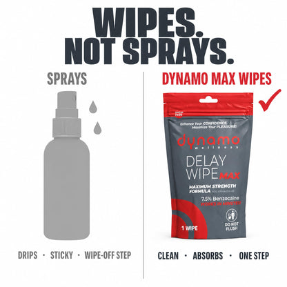 Dynamo Delay Wipes for Men, Benzocaine 7.5% Maximum Strength, 6ct