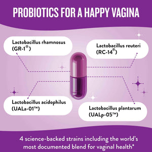 Legendairy Milk Smitten Kitten - Vaginal Probiotics for Women - Clinically-Studied Probiotics Lactobacillus Reuteri for Women's Vaginal Health