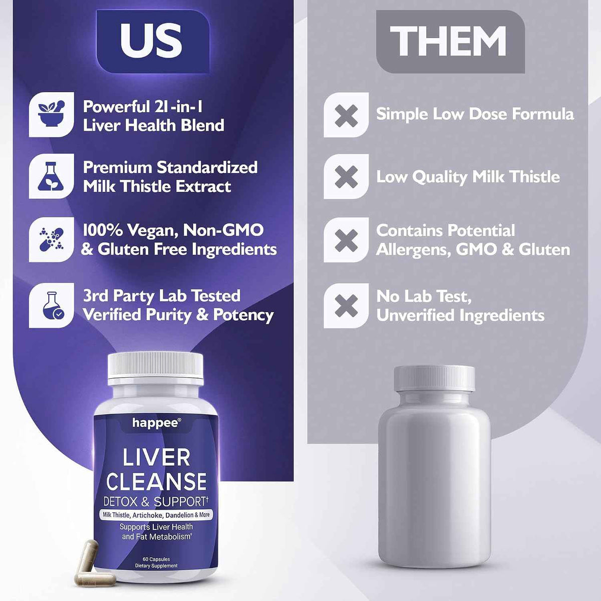 Happee Liver Cleanse Detox & Repair Supplement with Milk Thistle Extract - Flush Toxins & Renew Health - Vegan, Made in USA, 60 Capsules