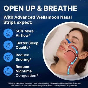 Wellamoon Nose Strips for Breathing (30 Ct) - Breathe Easy & Right Nasal Strips for Snoring & Sleeping - Oil & Sweat Proof Adhesive Snoring Solution- Improves Oxygen Intake, Sleep & Reduces Snoring