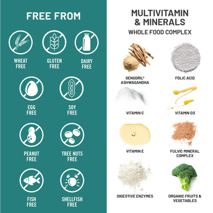 NatureWise Multivitamin for Men + Stress Support + Fulvic Ionic Minerals + Probiotics for Immunity, Male Health, Digestion + Whole Organic Foods - Vegetarian, Non-GMO - 60 Capsules[1-Month Supply]