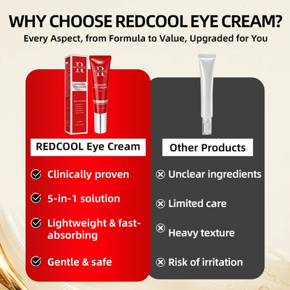 Redcool Retinol Eye Cream – Anti-Aging Eye Cream for Dark Circles, Puffiness & Wrinkles with Hyaluronic Acid & Caffeine 1.06 oz