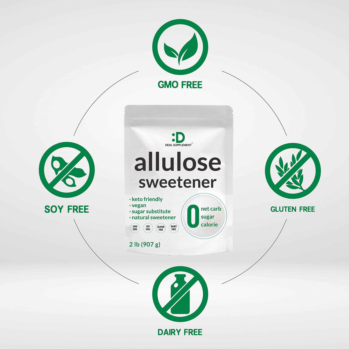 Allulose Sweetener 6 Pounds - Natural Sugar Substitutes, No Aftertaste - Keto Friendly, Vegan, Zero Net Carb, Zero Calorie - Great for Cooking & Baking