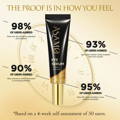 ASAMO Retinol & Vegan Collagen Eye Serum (20ml) - Rapid Reduction Treatment for Eye Bags, Dark Circles & Wrinkles | Firming & Energizing Serum