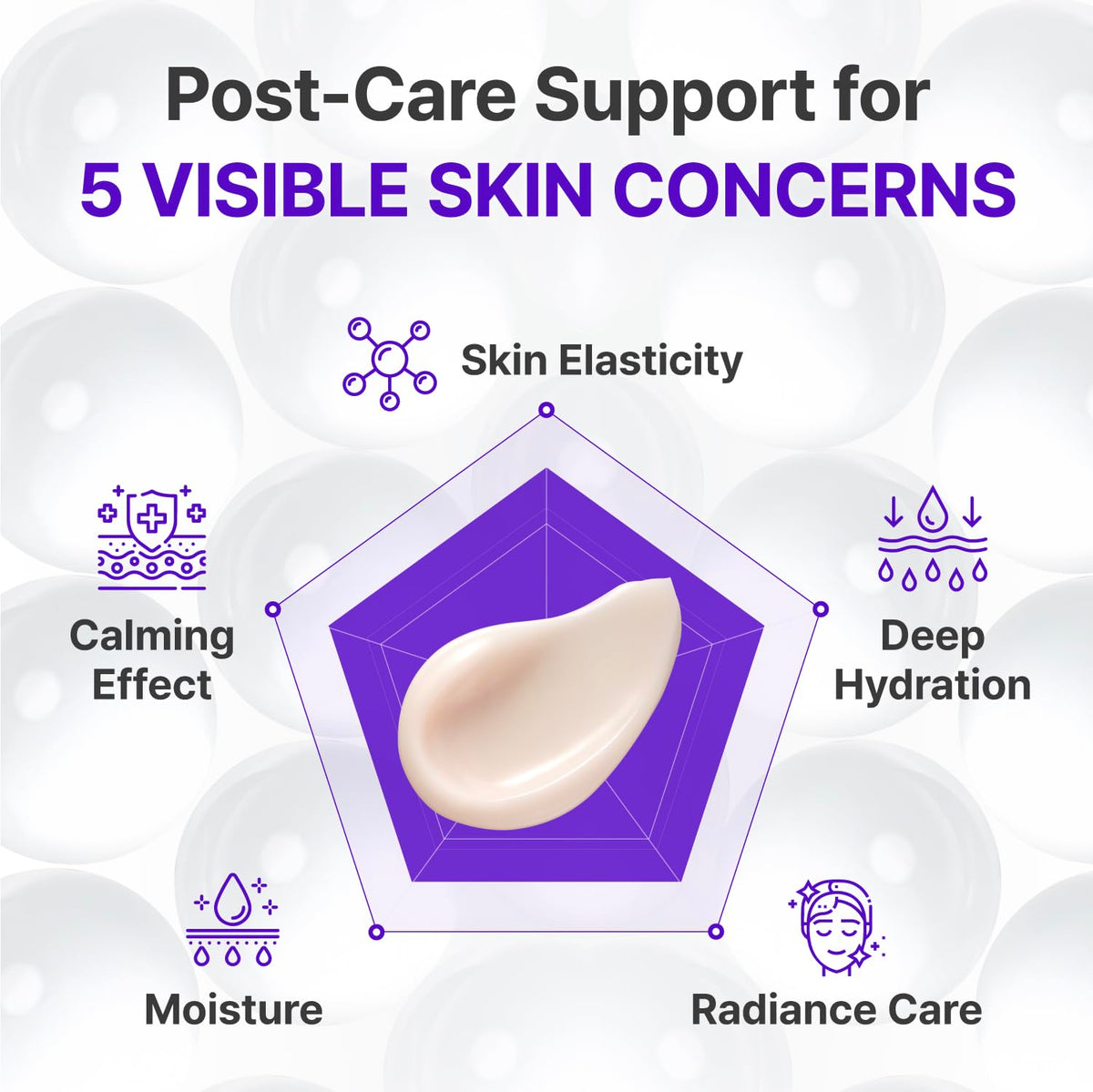 CENTELLIAN 24 Expert Madeca Cream Active Renew PDRN (Firming Cream, 1.69 fl oz) – Elasticity, Soothing & Hydrating Face Moisturizer with TECA-PDRN, Hyaluronic Acid & Glutathione, Korean Skin Care