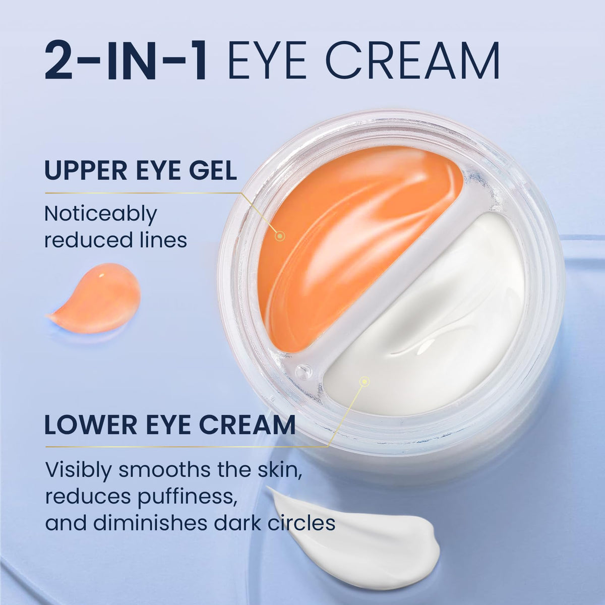 SKIN ULTIMA Dual Eye Cream - Advanced Retinol & Peptides for Dark Circles & Wrinkles (20ml)