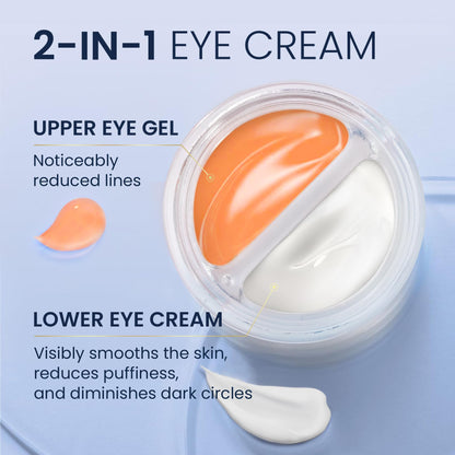 SKIN ULTIMA Dual Eye Cream - Advanced Retinol & Peptides for Dark Circles & Wrinkles (20ml)