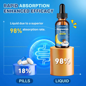 Magnesium Drops - Magnesium Glycinate Liquid Drops for Kids - Calm, Sleep, Relaxation, Bones, Brain Support with Vitamin B6, C, D3, Omega-3, L-Theanine, Zinc, Multivitamins - Strawberry Flavor 2 Fl Oz CNCHEFBuy Supplements Australia