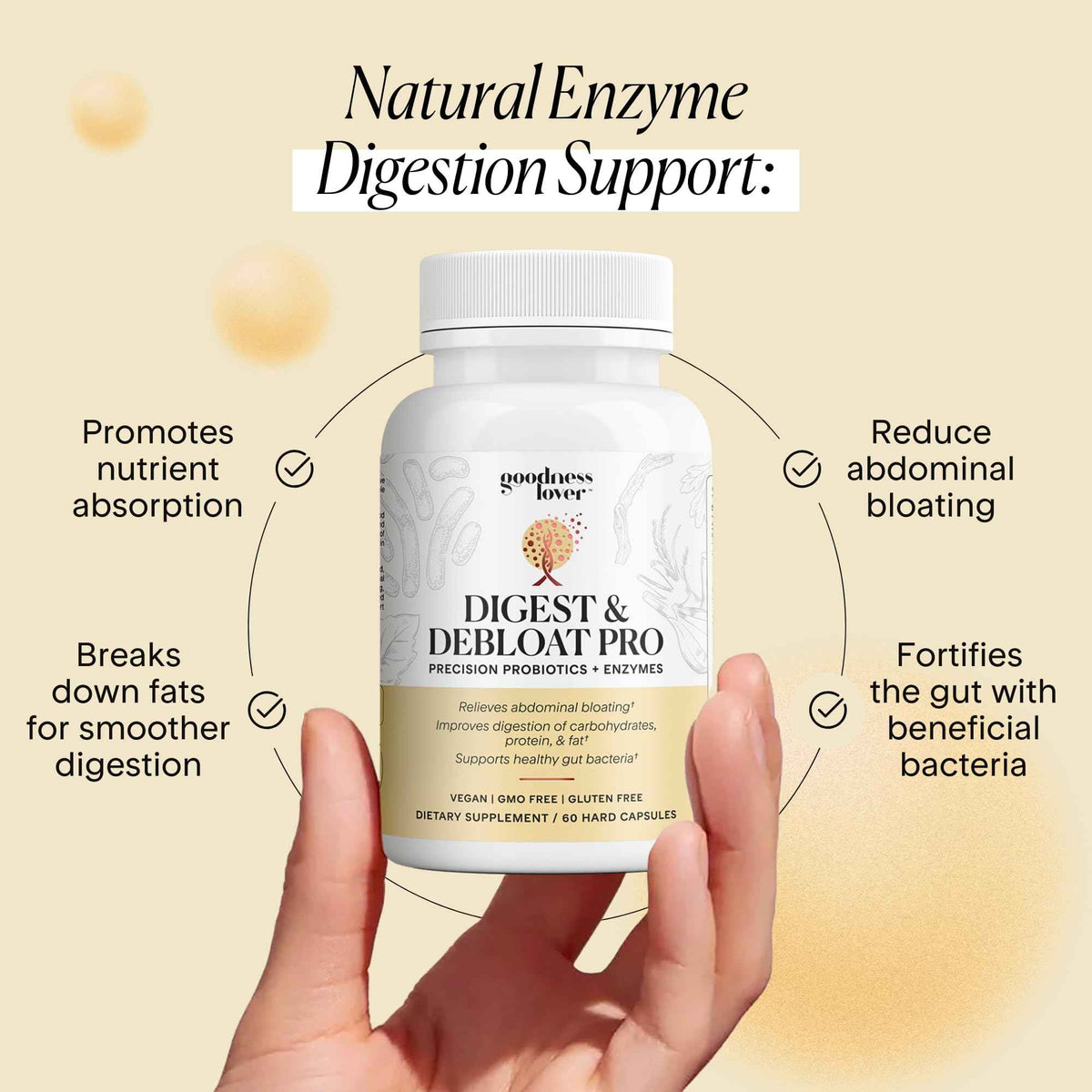 Goodness Lover Digest & Debloat Pro, Natural Digestive Enzymes Probiotics for Bloating Relief and Gas Relief, Probiotic Supplement for Women and Men