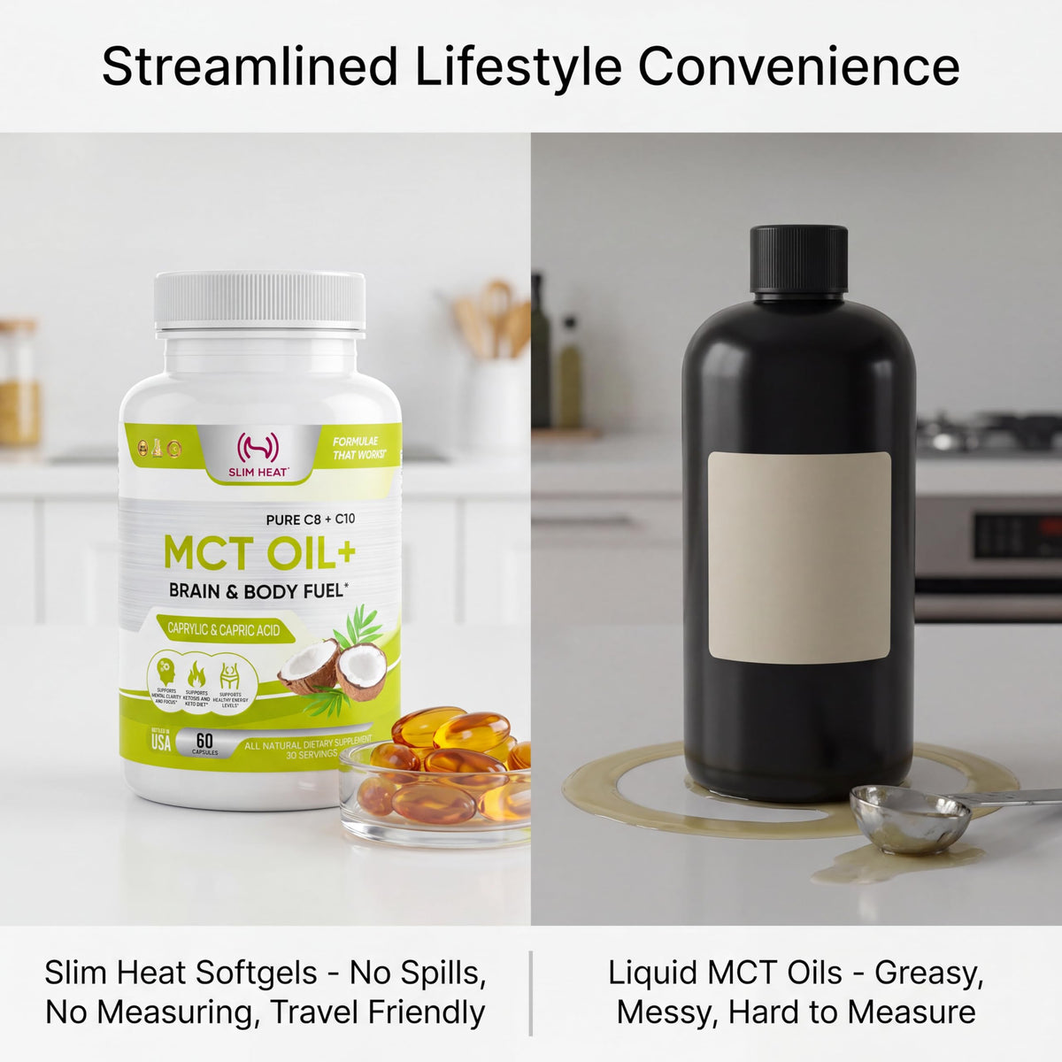 Slim Heat MCT Oil Capsules 2000mg - Pure C8 C10 Caprylic & Capric Acid Softgels, No Lauric Acid, Keto Coconut Fats Supplement for Energy Support, 60 Count (30-Day Supply)