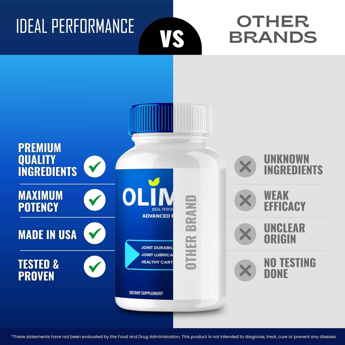 Olimpic Capsules, Advanced Joint Support Supplement Pills for Mobility and Comfort - Maximum Strength, Official Olim Pic Joint Support All Natural Formula, Premium Olim-Pic Reviews (3 Pack)