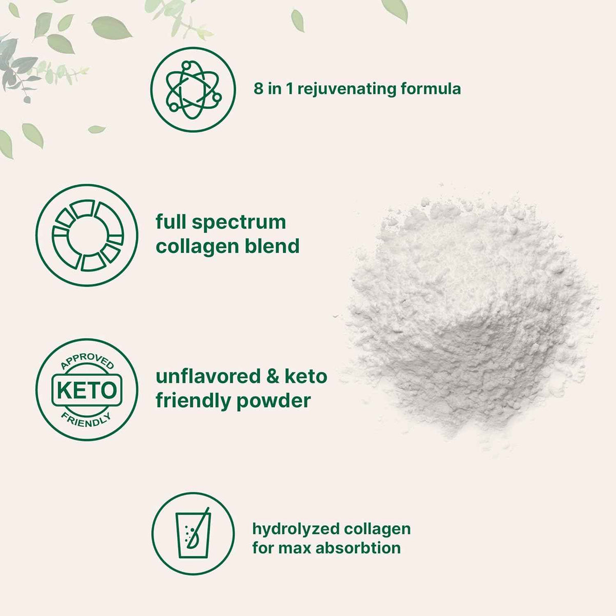 Micro Ingredients Multi Collagen Protein Powder 2 Pounds & Instant Colostrum Powder Bundle 2 Pack - Grass-Fed Collagen Peptides - Premium Bovine Mother’s First Milk