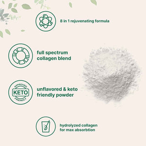 Micro Ingredients Multi Collagen Protein Powder 2 Pounds & Instant Colostrum Powder Bundle 2 Pack - Grass-Fed Collagen Peptides - Premium Bovine Mother’s First Milk