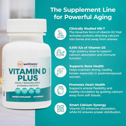 Reignite Wellness by JJ Virgin - Vitamin D Plus - Relevant Serving of 5000 IU, Highly Absorbable Vitamin D + Vitamin K1 & K2 - GG Supplement for Immune Health - Bone and Heart Supplement - 60 Softgels