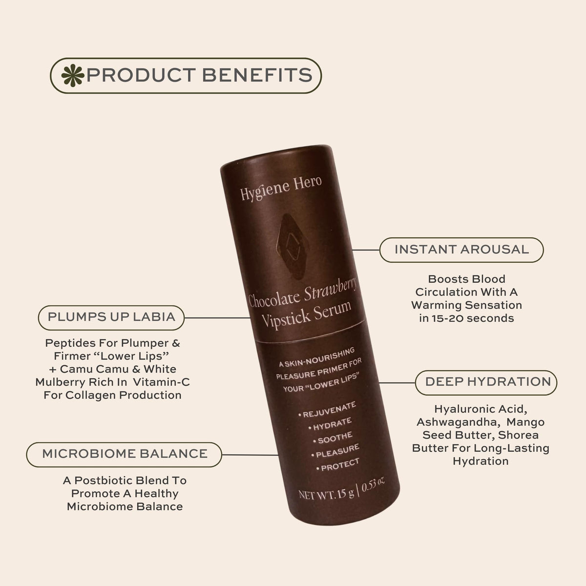 Hygiene Hero Vipstick Sexual Enhancer Serum for Women | Serum for Vulva | Intimate Grooming | Soothe, Hydrate and Protect Your Labia, Chocolate Strawberry, 0.53oz