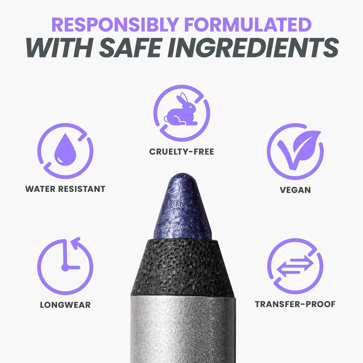 Wonderskin Eyeliner Pencil, 1440 Longwear Blue Purple Eyeliner Pencil - Waterproof, Sharpenable & Smudge Proof