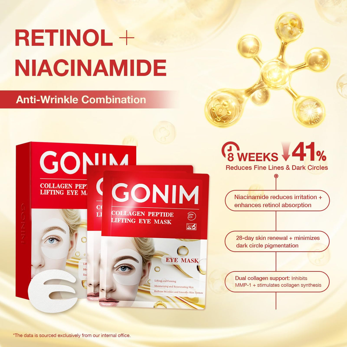 GONIM 360° Fit Under Eye Patches - Eye Mask with Collagen Peptide, PDRN & Retinol - Caffeine & Niacinamide Patches for Puffy Eyes & Dark Circles (8 Pairs)